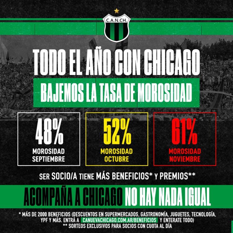 ACOMPA&Ntilde;A A CHICAGO TODO EL A&Ntilde;O ABONANDO TU CUOTA SOCIAL